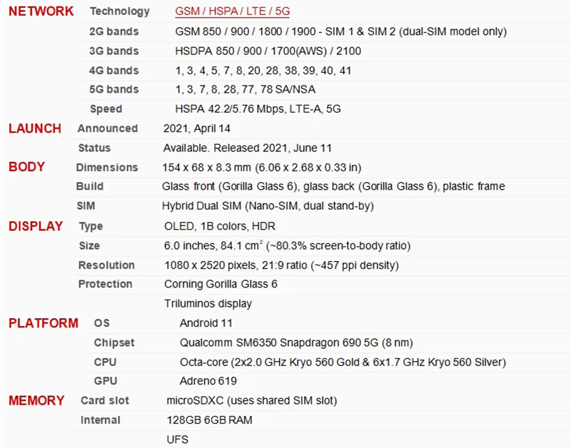 Sony Xperia 10 Iii Xq Bt52(dual Sim) 128gb Unlocked 5g Smartphone Refurbished (5)