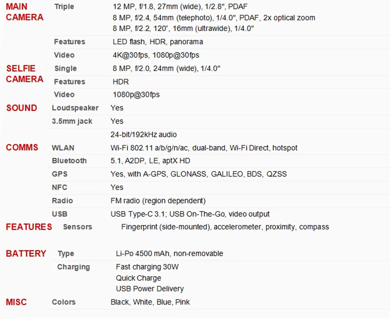 Sony Xperia 10 Iii Xq Bt52(dual Sim) 128gb Unlocked 5g Smartphone Refurbished (6)